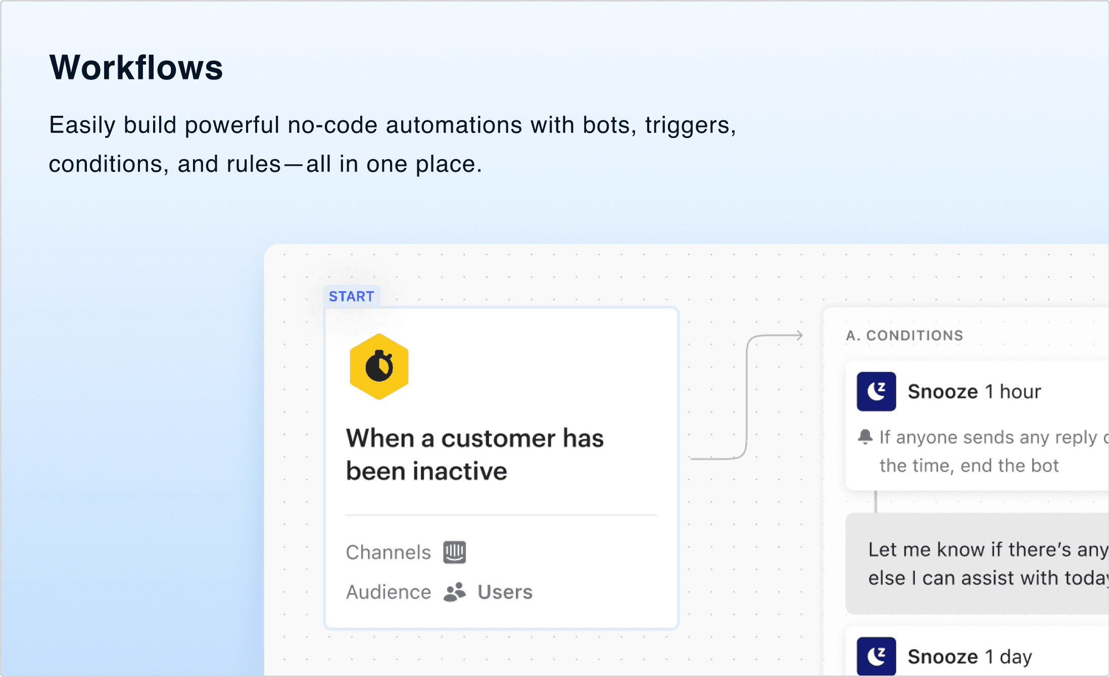 Litchoo workflows preview